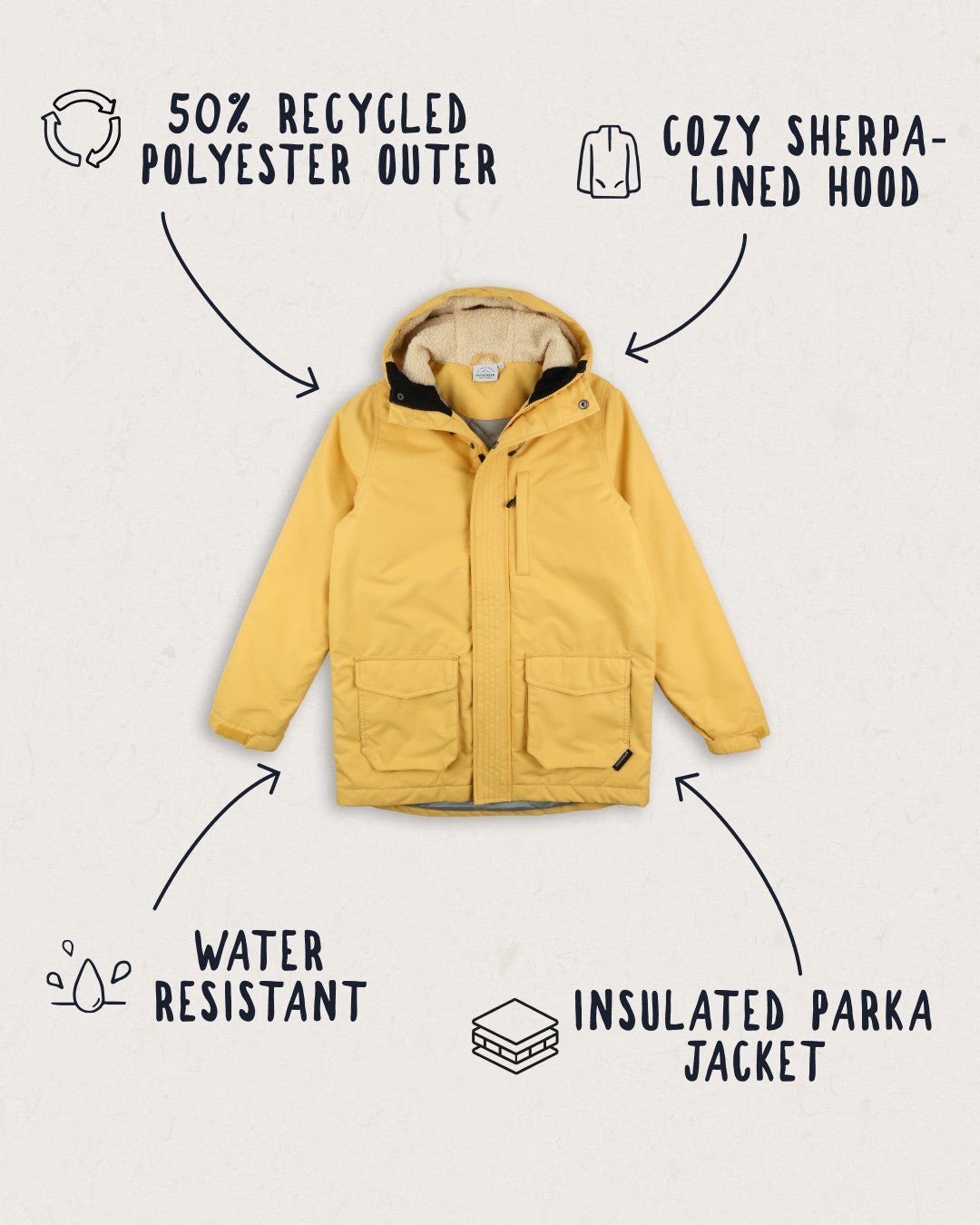 Alaska Recycled Jacket - Ochre Yellow