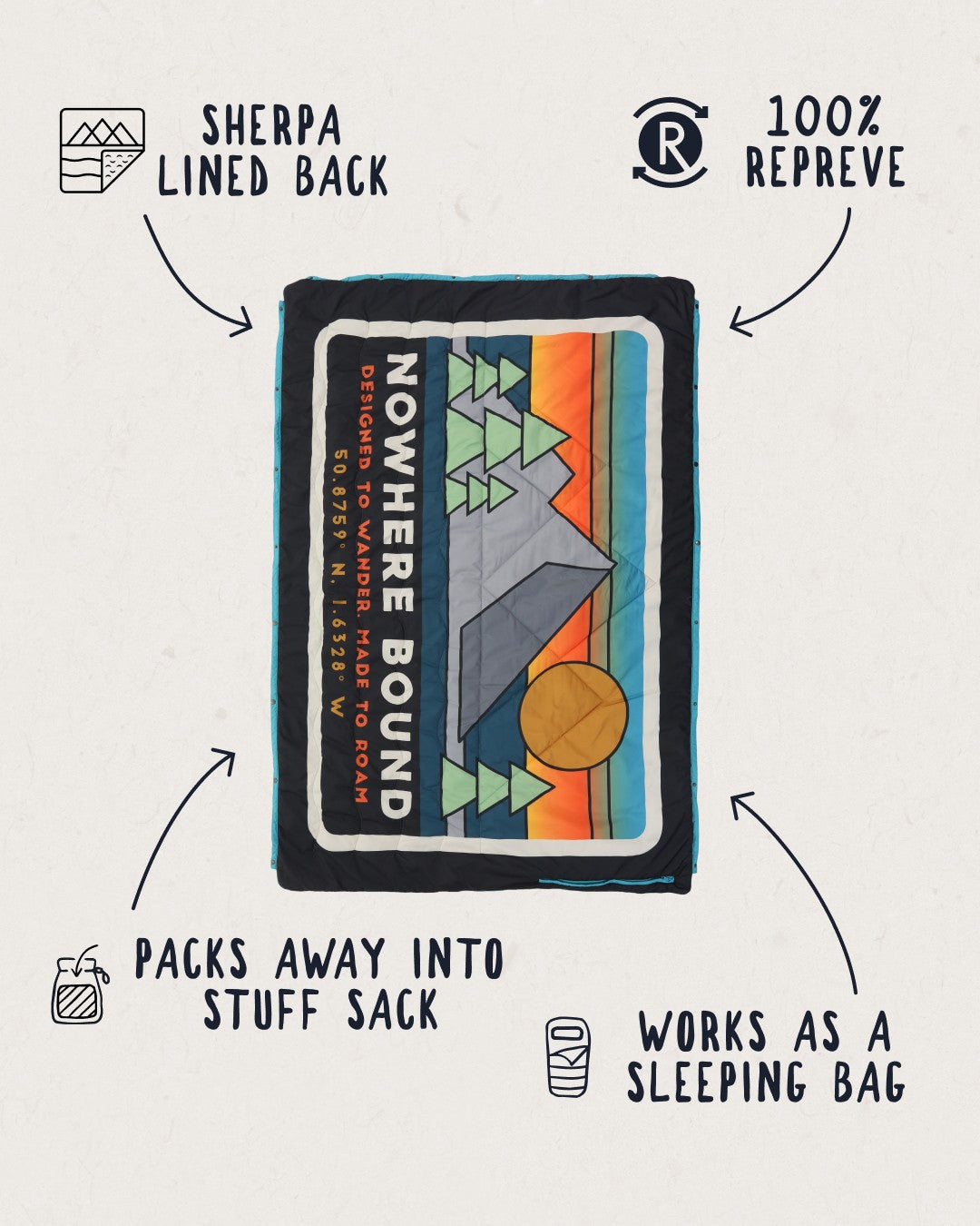 Nomadic Recycled Sherpa Blanket - Black 'Nowhere Bound' Print