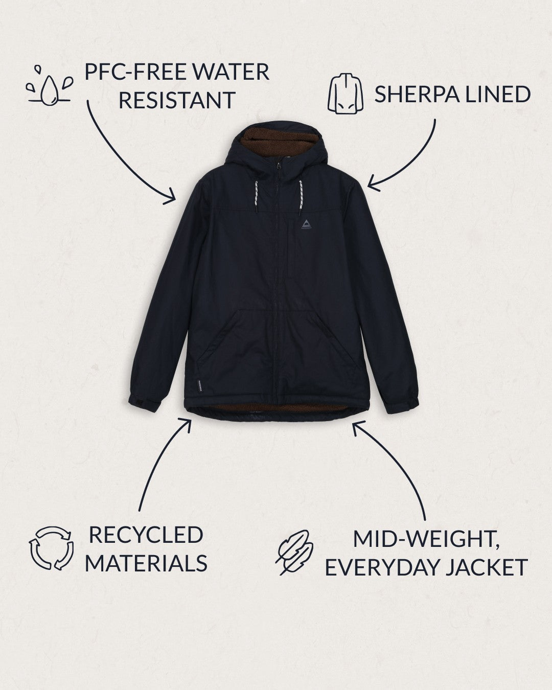 Discover Recycled Jacket - Black