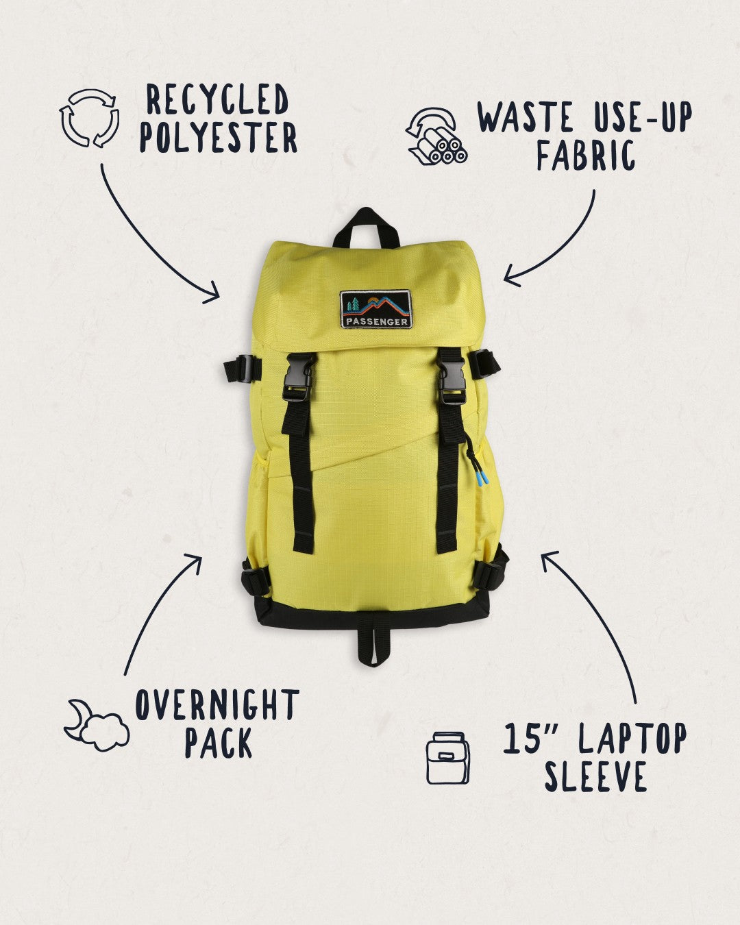Boondocker Recycled 26L Backpack - Sheen Yellow