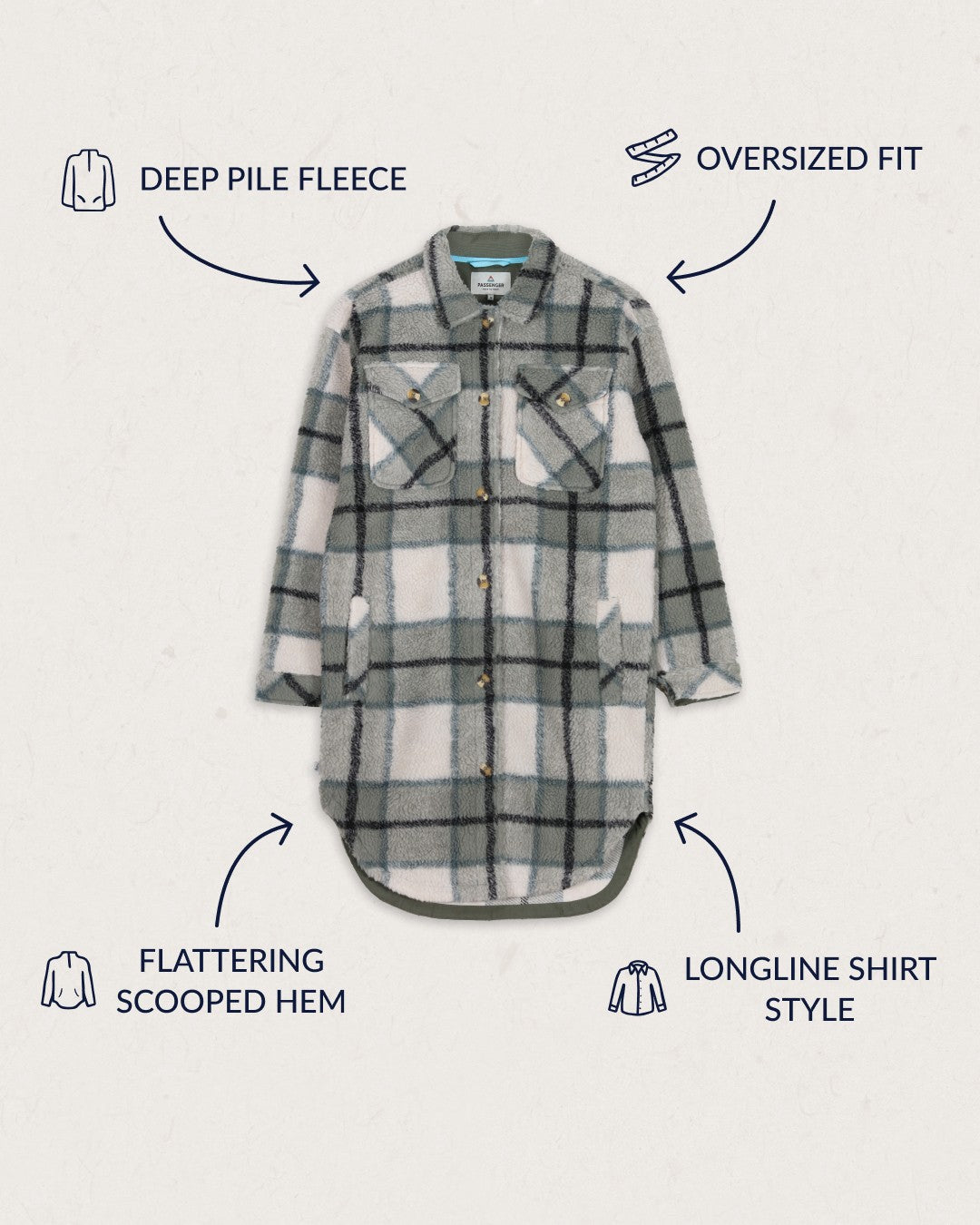 Cloudy Recycled Deep-Pile Sherpa Fleece Shirt - Pistachio Check
