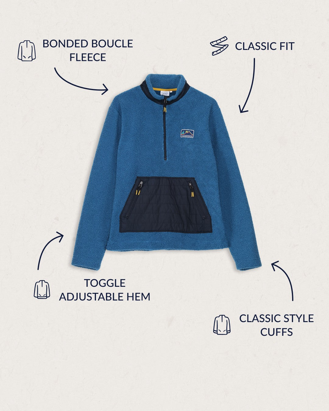 Oceanside Polar-Lined Sherpa Fleece Blue Steel – Passenger